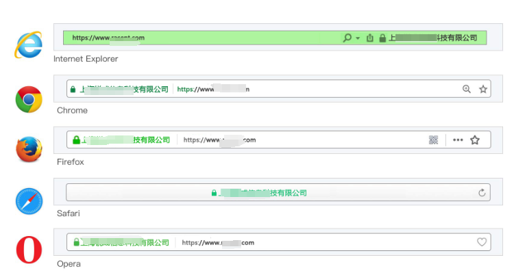 EV SSL证书直观展示企业名称.png