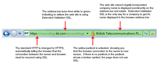 ev-ssl.jpg