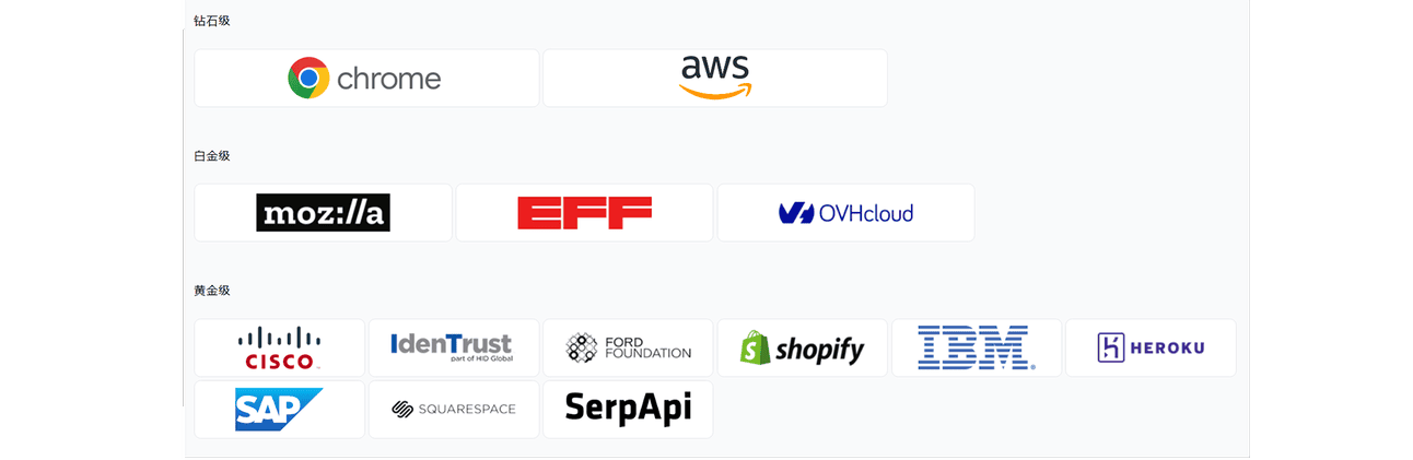 Let's Encrypt 的组织架构与背景 Let's Encrypt 的组织架构与背景