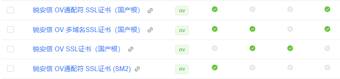 锐安信[国产根SSL证书].png
